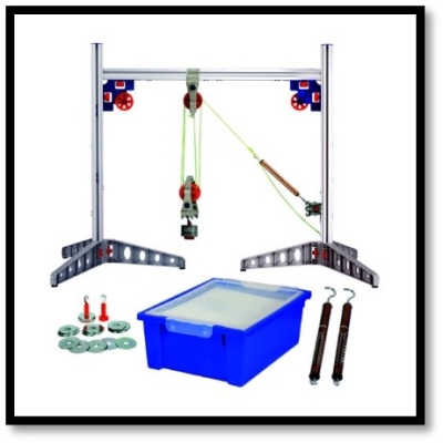 STEM Lab Suppliers