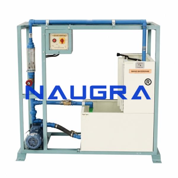 Rotameter Apparatus for engineering schools