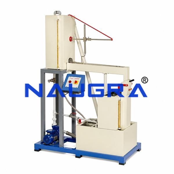 Orifice and Mouthpiece Apparatus
