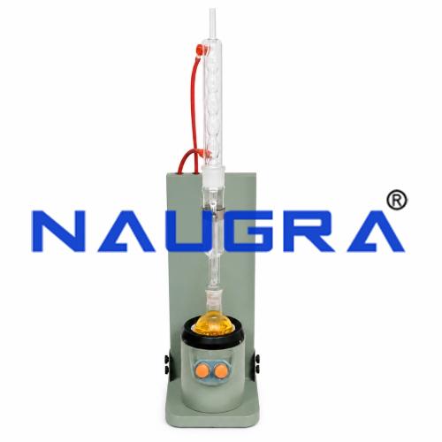 Soxhlet Extraction Mantles for School Science Lab