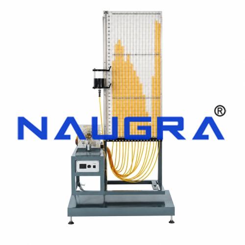IOWA Bearing Apparatus (Motorised) For Testing Lab for Soil Testing Lab