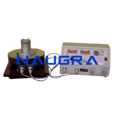 School Science Lab Tool Dynamometers