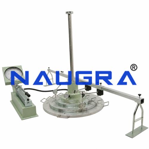 Plate Bearing Test For Testing Lab for Soil Testing Lab