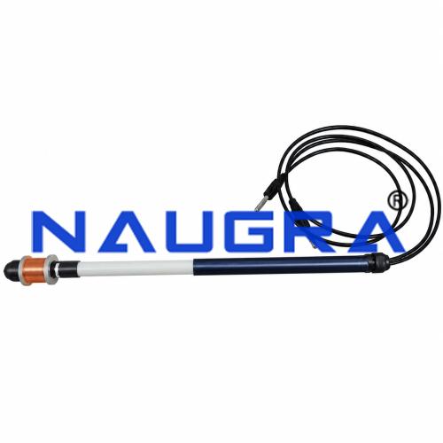 Search Coil for Physics Lab