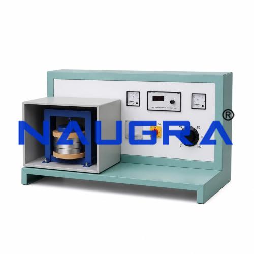Heat Transfer Through Composite Wall for engineering schools