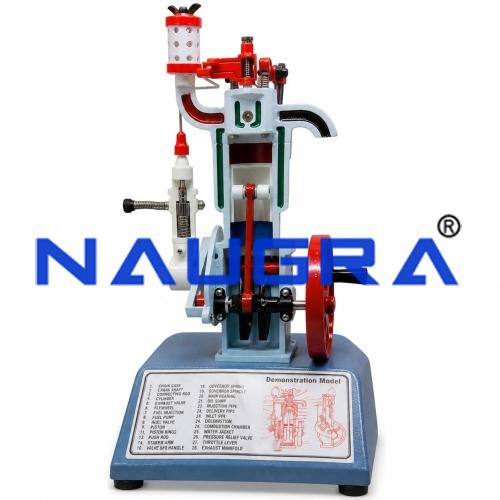 Four Stroke Petrol Engine Model on Base India