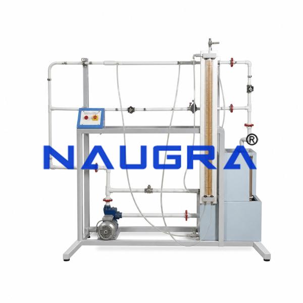 Losses Due To Pipe Fittings Apparatus for Engineering Schools