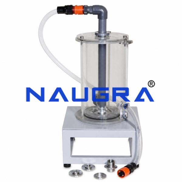 Discharge Through Venturimeter & Orificemeter for engineering schools