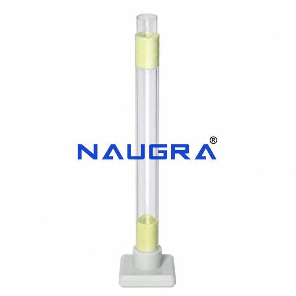 Resonance Apparatus Tubes for Physics Lab
