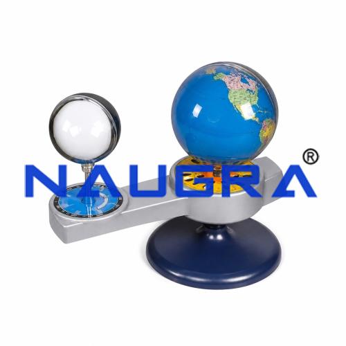 Student Globe - Globe Illuminated for School Science Lab