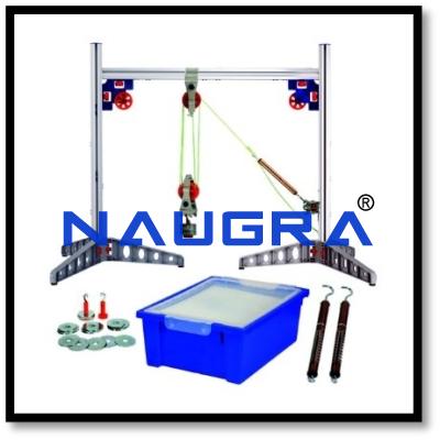 Simple Machines Kit