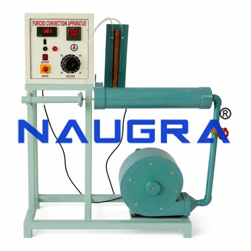 Heat Transfer in Forced Convection Apparatus for Engineering Schools
