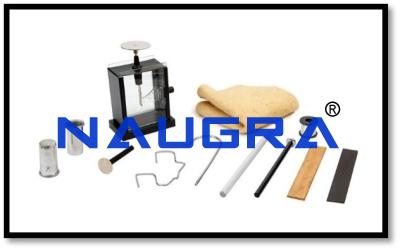 Electrostatic Kit
