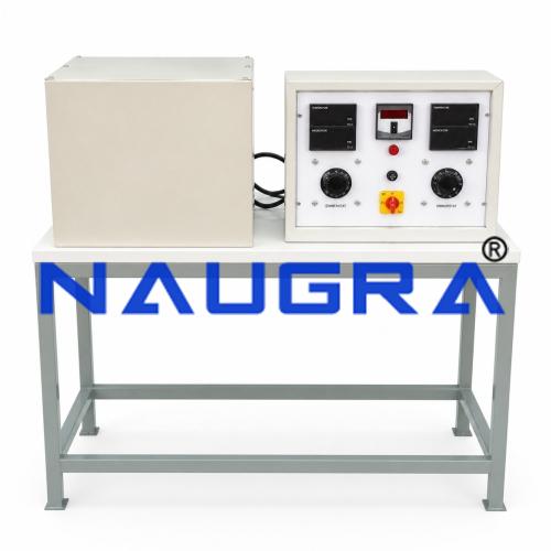 Thermal Conductivity Of Insulating Slab for engineering schools