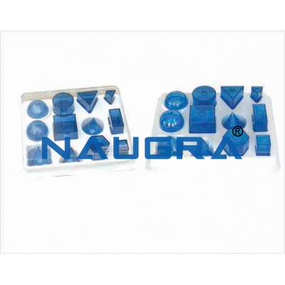 Geometrical feature for Maths Lab