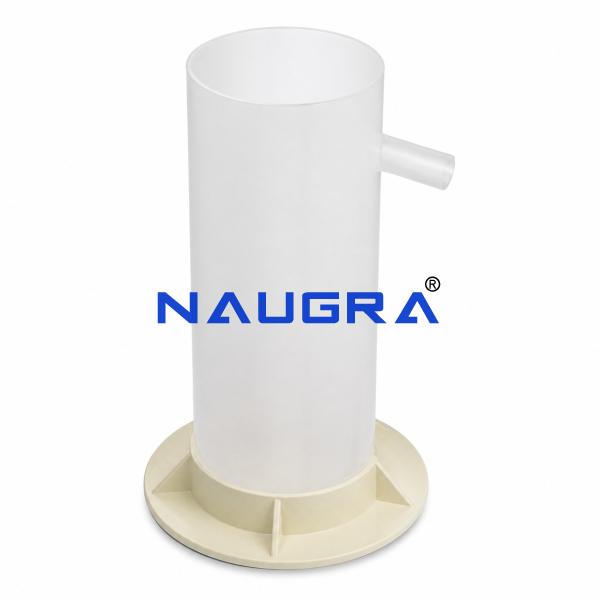 Eureka Can for Physics Lab