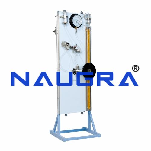 Pore Pressure Apparatus 20kg/cm2 for Soil Testing Lab