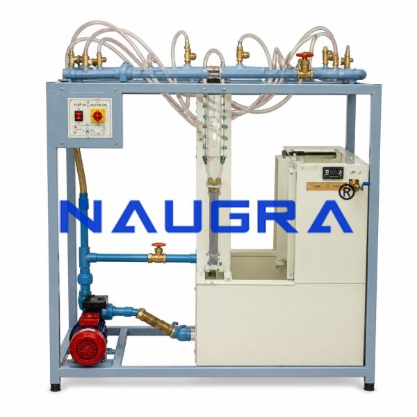 Losses Due To Friction In Pipe Line Apparatus for Engineering Schools