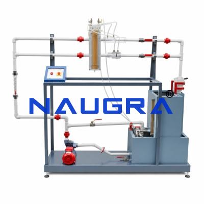 Study Of Flow Measurement Devices