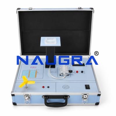 Bio Energy Trainer Green Energy Training Labs